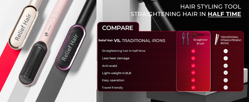 ReliefHair Heated Straightener Brush with Anti-Static Technology