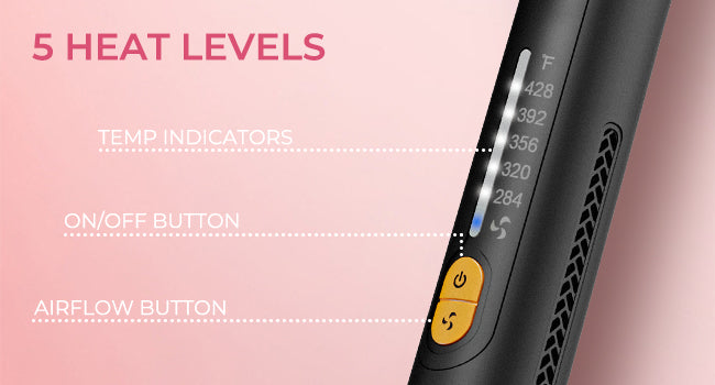 ReliefHair Air Flow Straightener for Frizz-Free, Shiny Hair