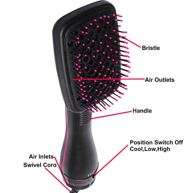 User styling hair with the ReliefHair 2-in-1 dryer and straightener brush